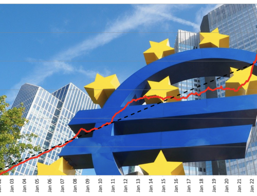 Inflazione Italia 2023: il grafico dell’anno